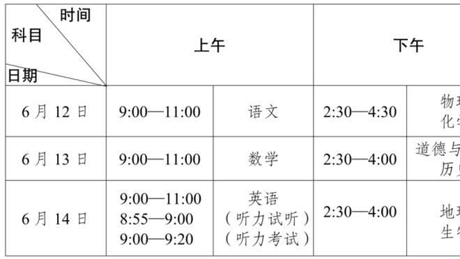 孙祥：海港冬训分为两个阶段 外援会有调整但整体不会有太大动作